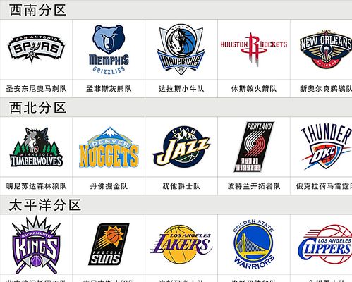 职业素养的