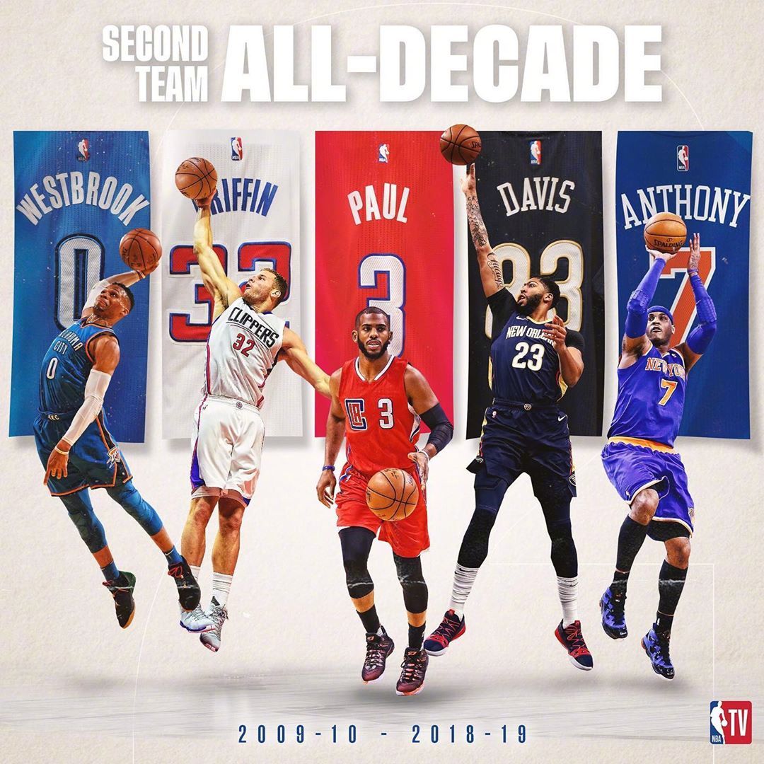 明的案例 明的案例